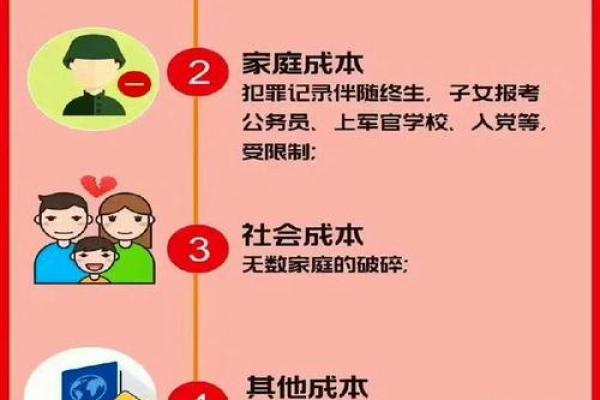 处理酒驾事故的正确步骤与法律责任解析