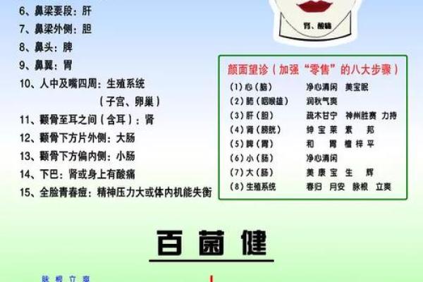 深入解析‘建’字的五行属性及其象征意义