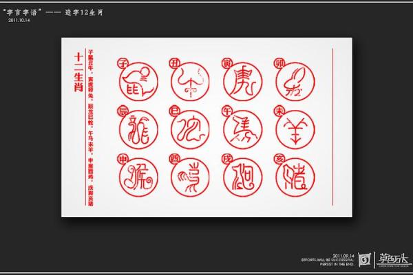 如何正确发音“酉鸡”这两个字？